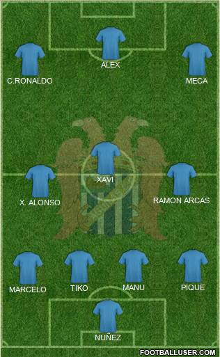 Águilas C.F. Formation 2011