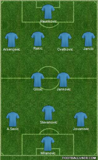 Pro Evolution Soccer Team Formation 2011