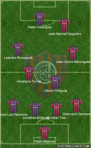 San Lorenzo de Almagro football formation