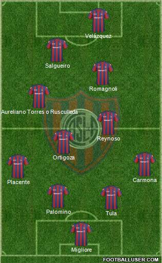 San Lorenzo de Almagro football formation