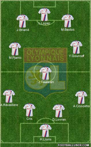 Olympique Lyonnais Formation 2011