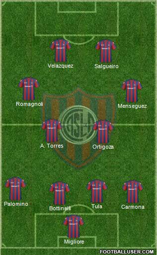 San Lorenzo de Almagro football formation