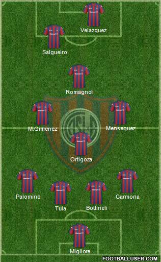 San Lorenzo de Almagro Formation 2011