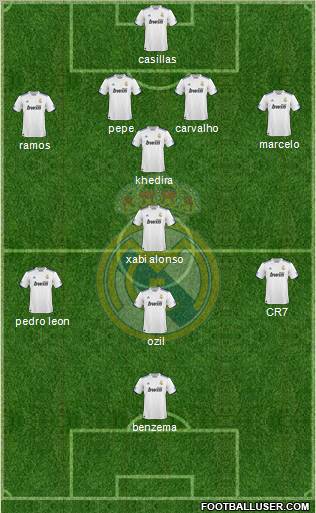 Real Madrid C.F. Formation 2011