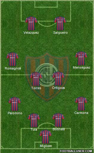 San Lorenzo de Almagro Formation 2011