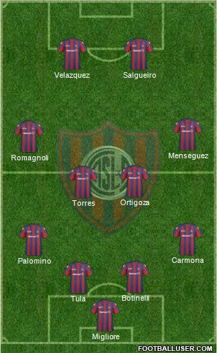 San Lorenzo de Almagro football formation