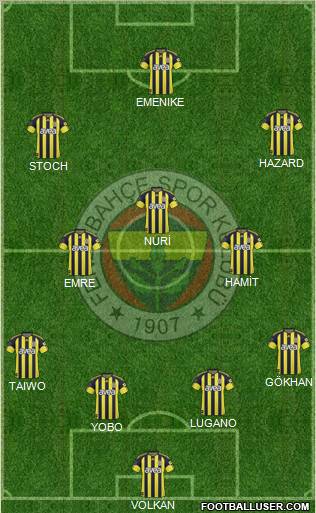 Fenerbahçe SK Formation 2011