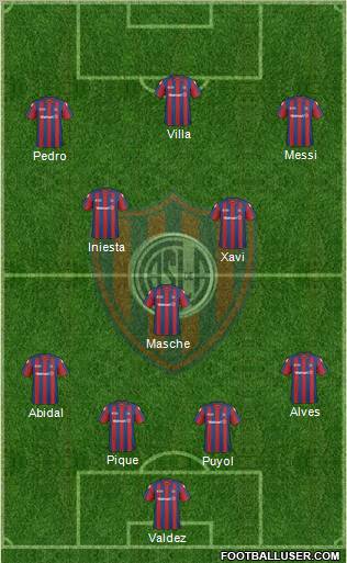 San Lorenzo de Almagro football formation