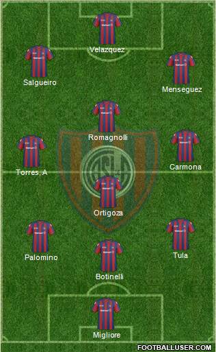 San Lorenzo de Almagro Formation 2011