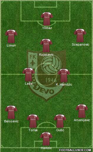 FK Sarajevo Formation 2011