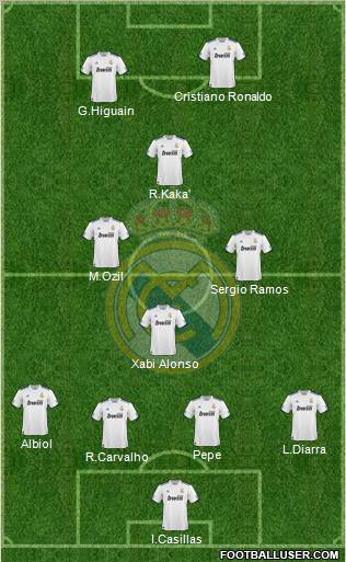 Real Madrid C.F. Formation 2011