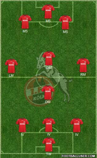 1.FC Köln Formation 2011