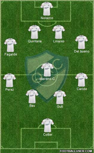 Quilmes football formation