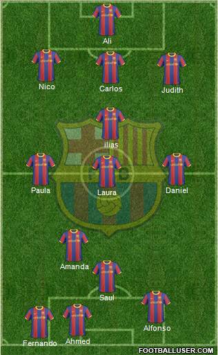 F.C. Barcelona Formation 2011