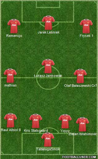 Manchester United Formation 2011