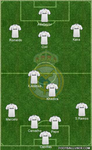 Real Madrid C.F. Formation 2011