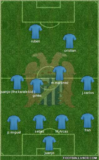 Águilas C.F. Formation 2011