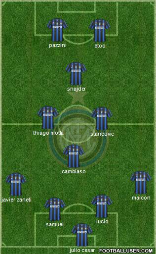 F.C. Internazionale Formation 2011