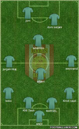 KS Bylis Ballsh football formation