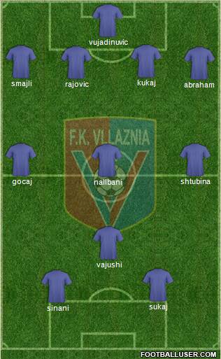 KS Vllaznia Shkodër Formation 2011