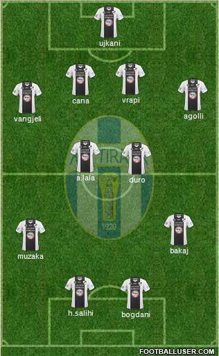 KF Tirana football formation