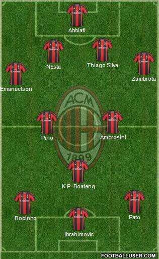 A.C. Milan Formation 2011