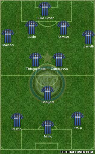 F.C. Internazionale Formation 2011