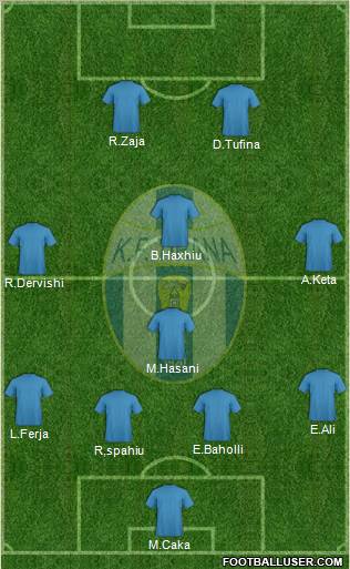 KF Tirana football formation