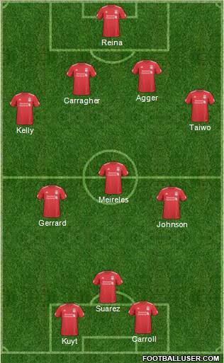 Liverpool Formation 2011