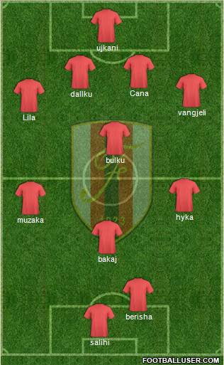 KS Flamurtari Vlorë Formation 2011