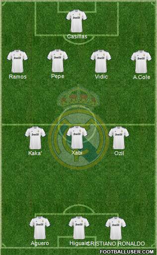 Real Madrid C.F. Formation 2011