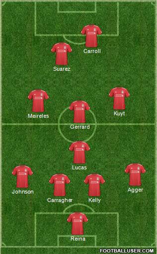 Liverpool Formation 2011