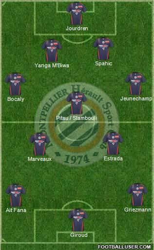 Montpellier Hérault Sport Club Formation 2011