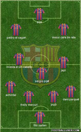 F.C. Barcelona Formation 2011