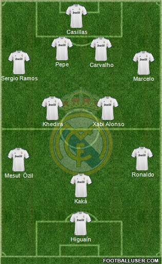 Real Madrid C.F. Formation 2011