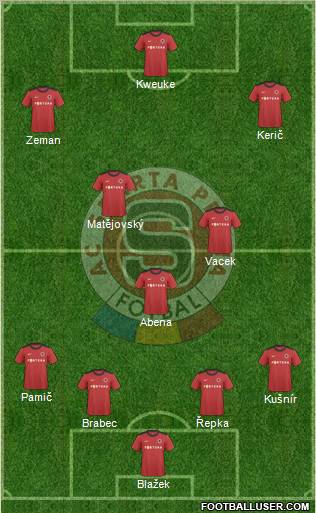 Sparta Prague Formation 2011