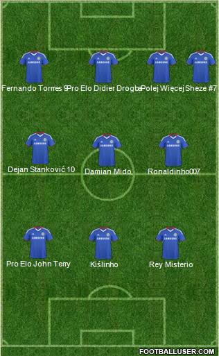 Chelsea Formation 2011