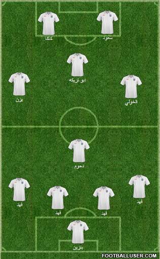 England Formation 2011