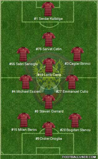 Russia Formation 2011