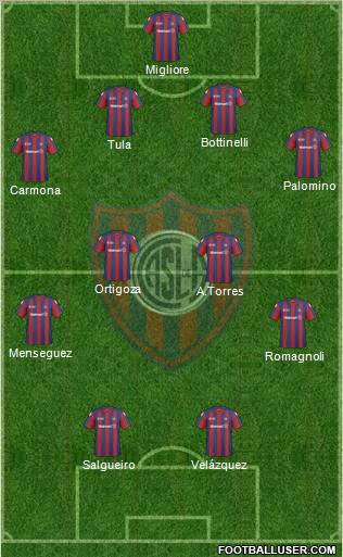 San Lorenzo de Almagro Formation 2011
