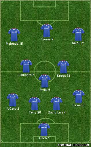 Chelsea Formation 2011