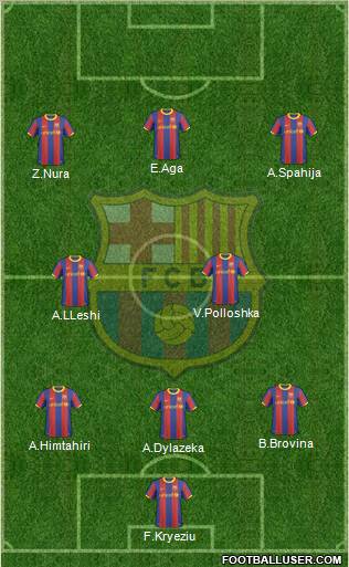 F.C. Barcelona Formation 2011