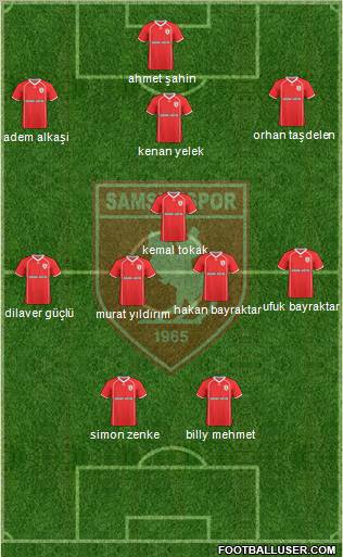 Samsunspor football formation