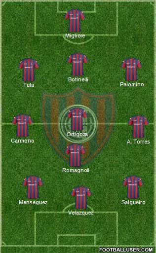 San Lorenzo de Almagro Formation 2011