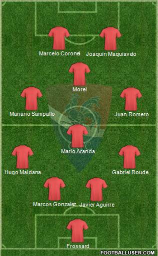 Gil Vicente Futebol Clube 4-4-1-1 football formation