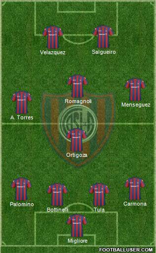 San Lorenzo de Almagro football formation