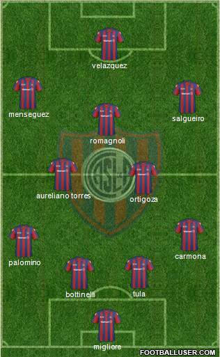 San Lorenzo de Almagro football formation