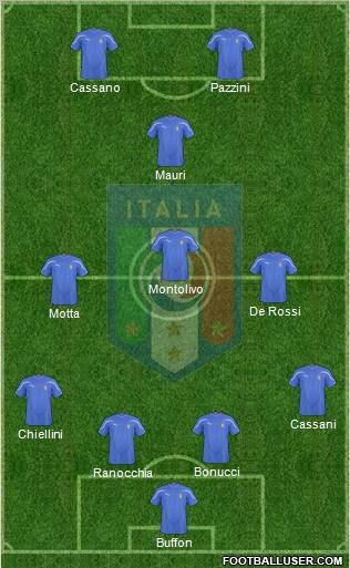 Italy Formation 2011