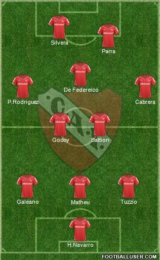 Independiente football formation