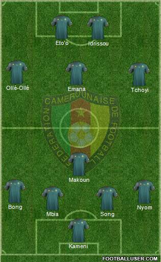 Cameroon Formation 2011